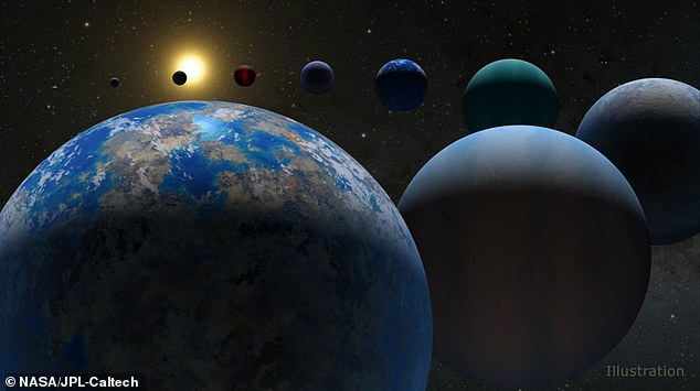 NASA confirms that there are more than 5,000 planets outside our solar system, including many 
