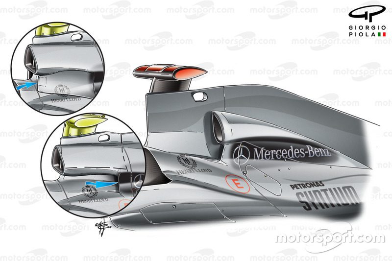 Mercedes W01 airbox comparison, the full blade design used in this race, rather than the internal compromises