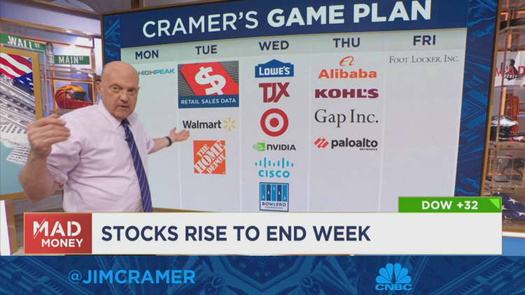 Cramer's Game Plan for November 14th Trading Week